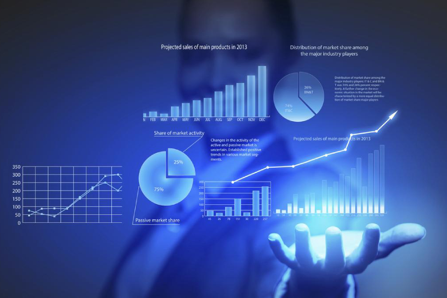 Data Driven Decision Making
